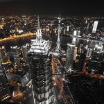 Night, city, shanghai — Advanced Charting Techniques in MetaTrader 4