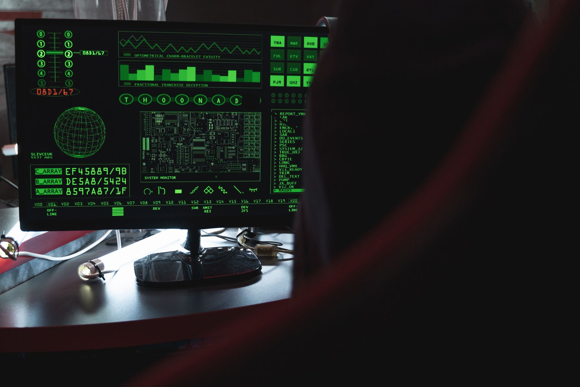 OT security support program